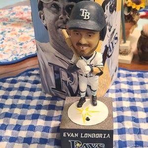 Evan Longoria walk up figure